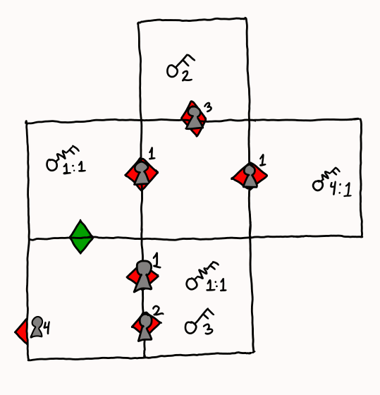 Example Puzzle